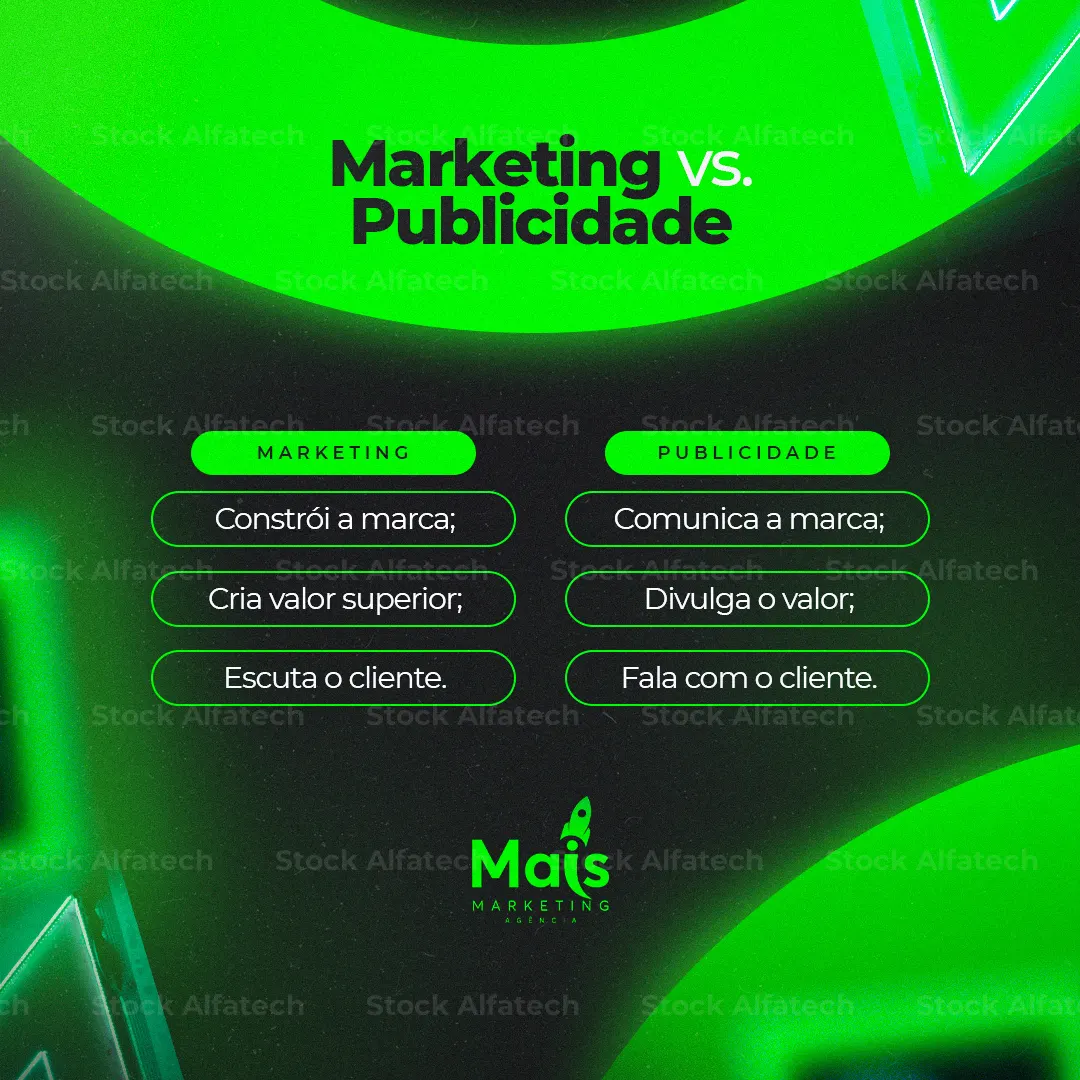 Psd flyer 100% editável com chamada para criação de anúncios